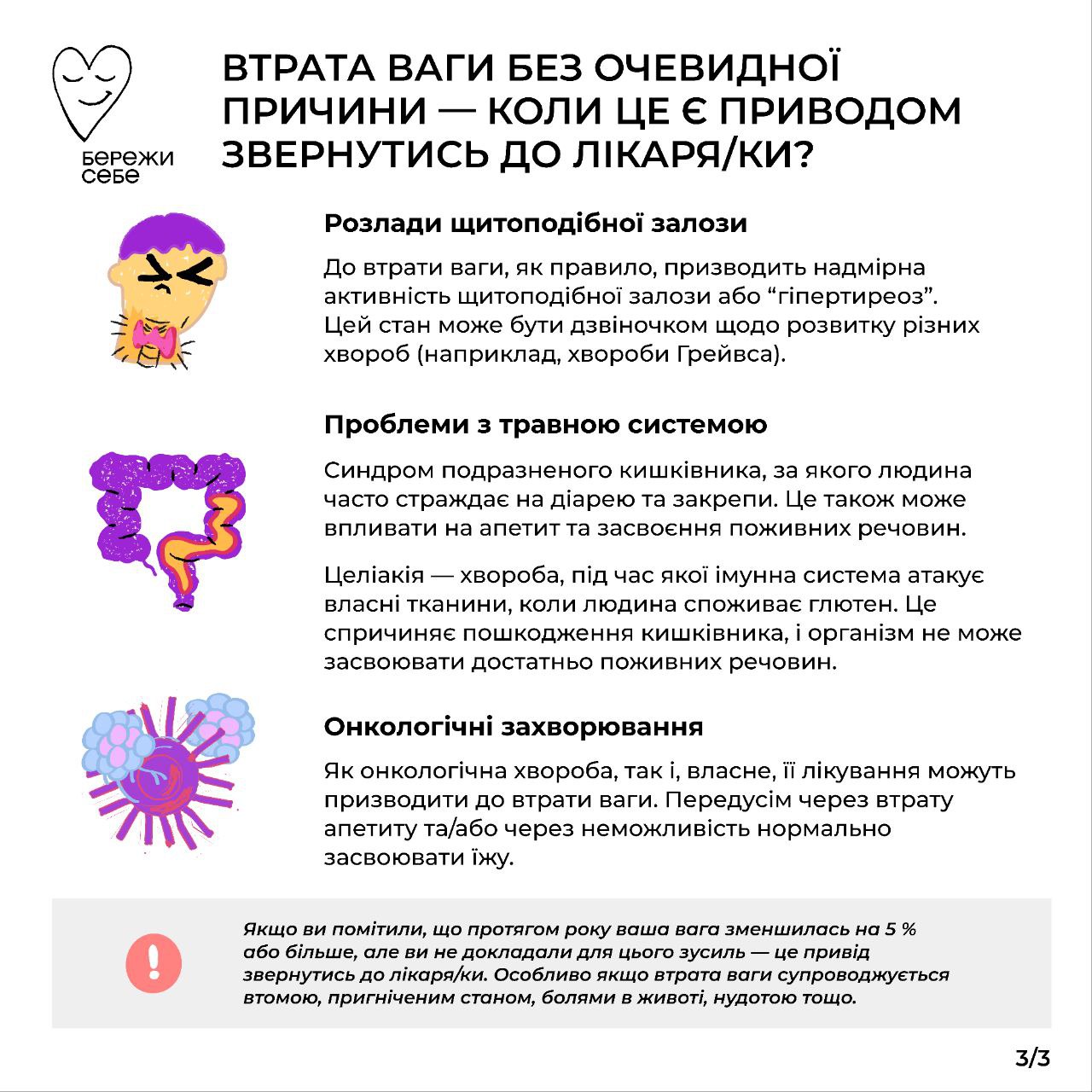 Потеря веса без очевидной причины: в каких случаях стоит обратиться к врачу